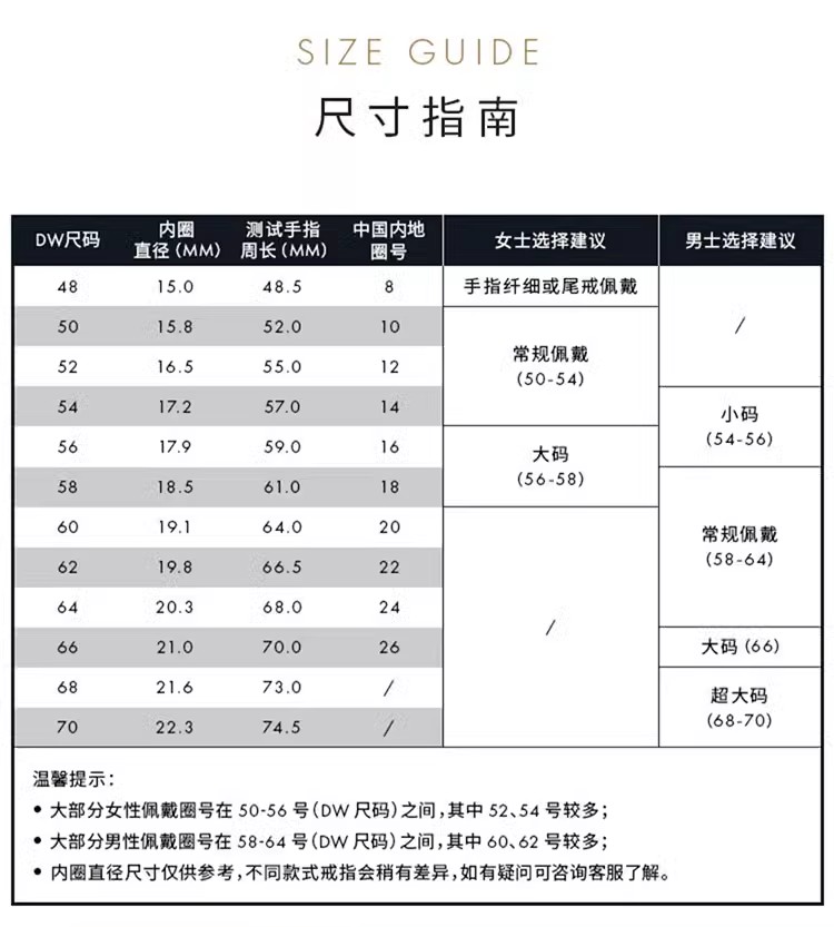 【情侣戒指】classic系列经典情侣戒指玫瑰金色_dw(daniel wellington